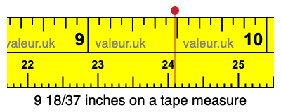 9 18/37 inches on a tape measure
