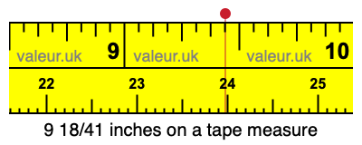 9 18/41 inches on a tape measure