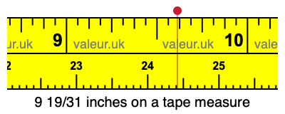 9 19/31 inches on a tape measure