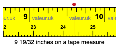9 19/32 inches on a tape measure