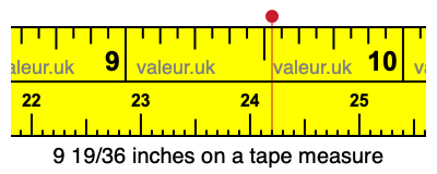 9 19/36 inches on a tape measure