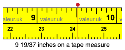 9 19/37 inches on a tape measure