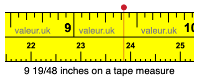9 19/48 inches on a tape measure