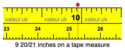 9 20/21 inches on a tape measure