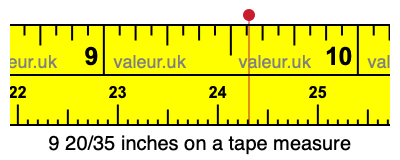 9 20/35 inches on a tape measure
