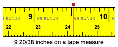9 20/38 inches on a tape measure