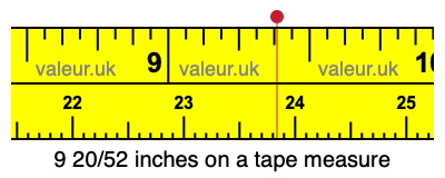9 20/52 inches on a tape measure