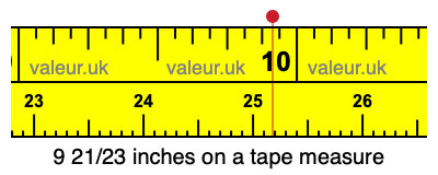 9 21/23 inches on a tape measure