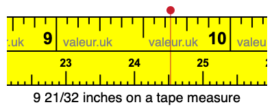 9 21/32 inches on a tape measure