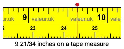 9 21/34 inches on a tape measure