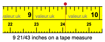 9 21/43 inches on a tape measure