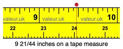 9 21/44 inches on a tape measure