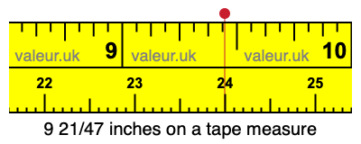 9 21/47 inches on a tape measure