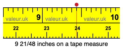 9 21/48 inches on a tape measure