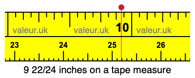 9 22/24 inches on a tape measure 9 22/24 inches on a tape measure