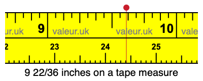 9 22/36 inches on a tape measure