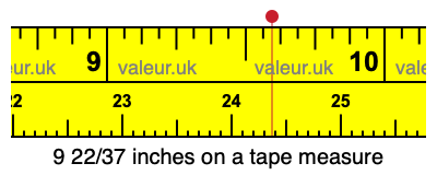 9 22/37 inches on a tape measure