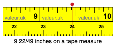 9 22/49 inches on a tape measure