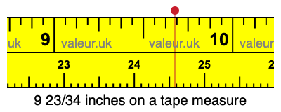 9 23/34 inches on a tape measure