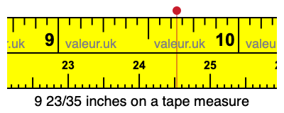 9 23/35 inches on a tape measure