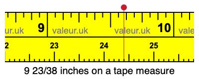 9 23/38 inches on a tape measure
