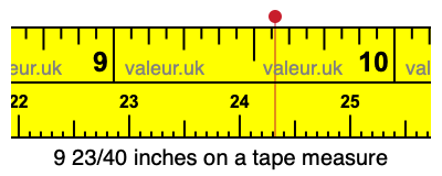 9 23/40 inches on a tape measure
