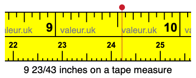9 23/43 inches on a tape measure