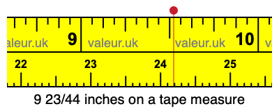 9 23/44 inches on a tape measure