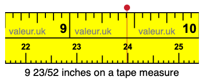 9 23/52 inches on a tape measure