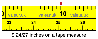 9 24/27 inches on a tape measure