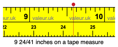 9 24/41 inches on a tape measure