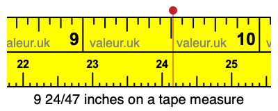 9 24/47 inches on a tape measure