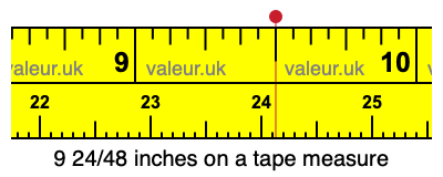 9 24/48 inches on a tape measure