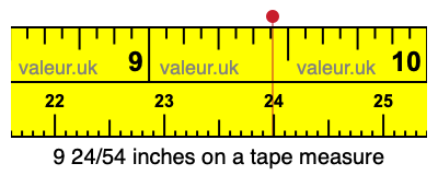 9 24/54 inches on a tape measure