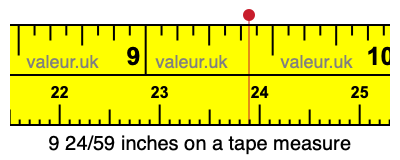 9 24/59 inches on a tape measure
