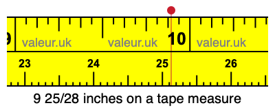9 25/28 inches on a tape measure