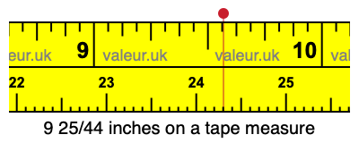 9 25/44 inches on a tape measure