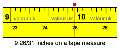 9 26/31 inches on a tape measure