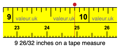 9 26/32 inches on a tape measure