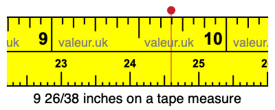 9 26/38 inches on a tape measure