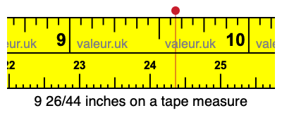 9 26/44 inches on a tape measure