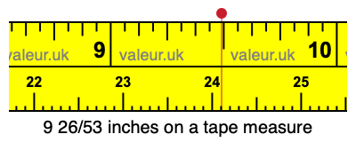 9 26/53 inches on a tape measure