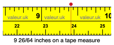9 26/64 inches on a tape measure