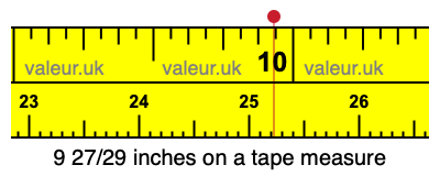 9 27/29 inches on a tape measure