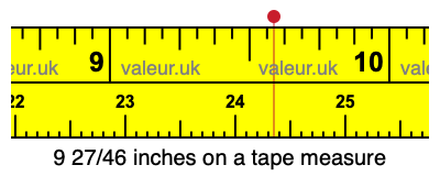 9 27/46 inches on a tape measure 9 27/46 inches on a tape measure