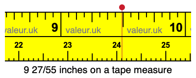 9 27/55 inches on a tape measure