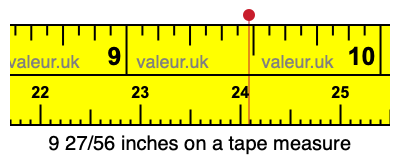 9 27/56 inches on a tape measure