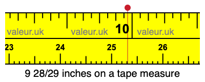 9 28/29 inches on a tape measure 9 28/29 inches on a tape measure