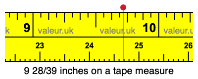 9 28/39 inches on a tape measure