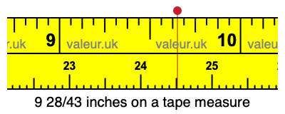 9 28/43 inches on a tape measure